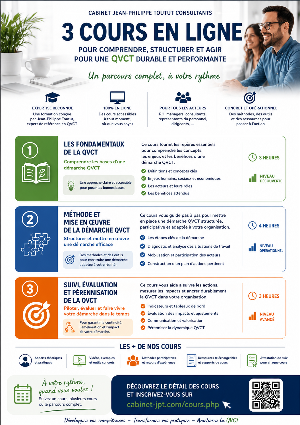 Présentation des cours en ligne QVCT